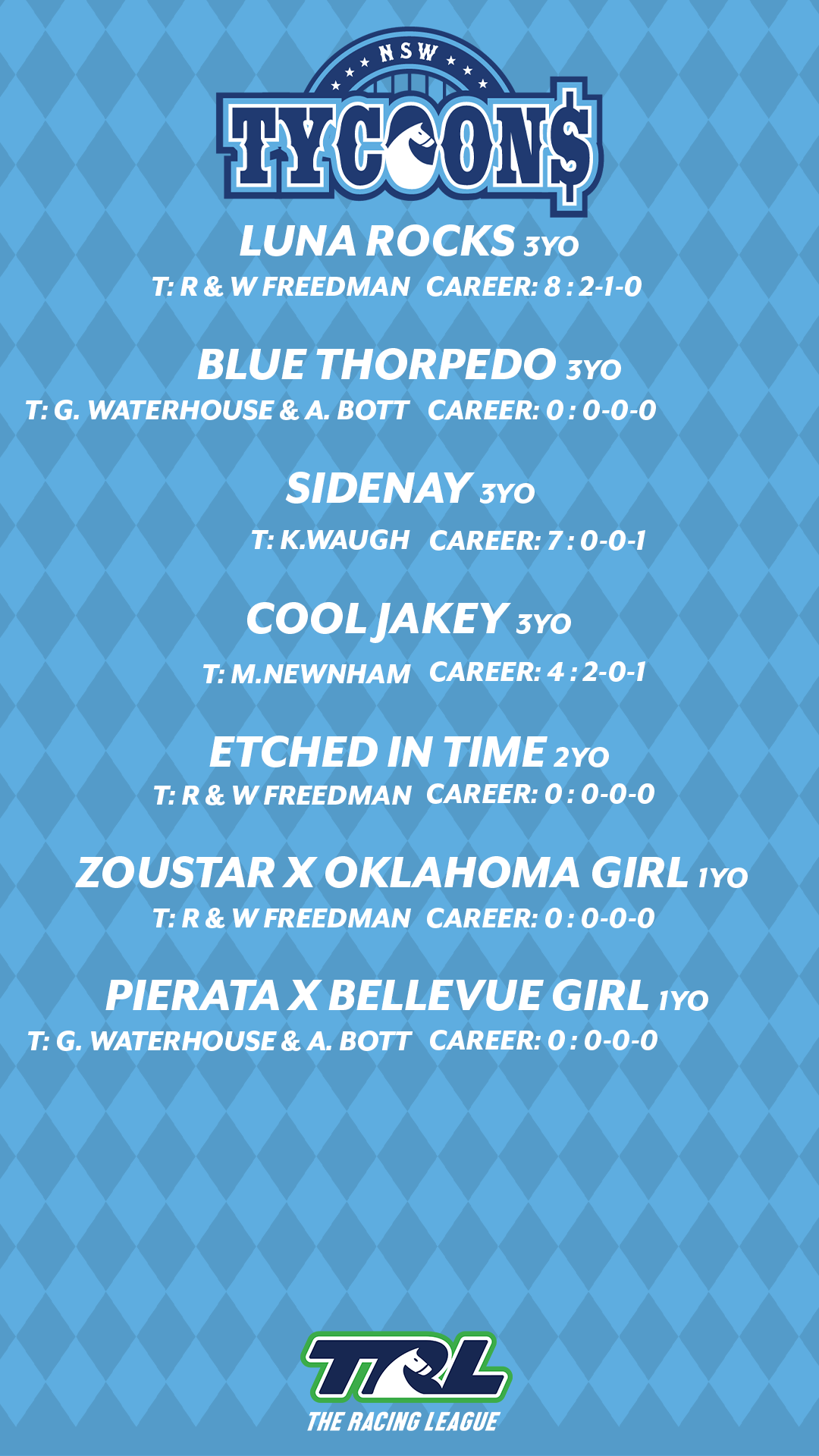luna rocks, blue thorpedo, sidenay, cool jakey, etched in time
