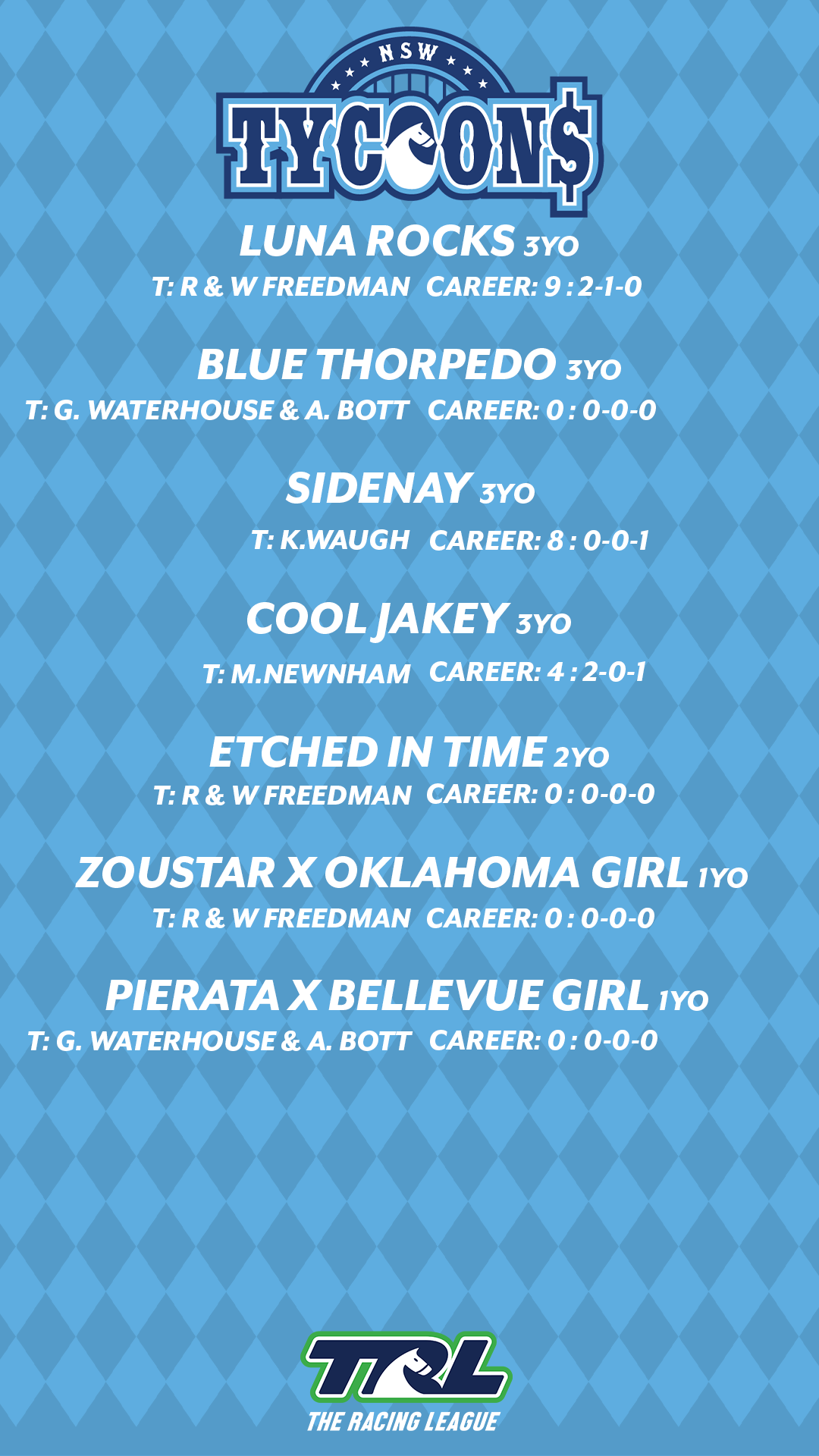 luna rocks, blue thorpedo, sidenay, cool jakey, etched in time