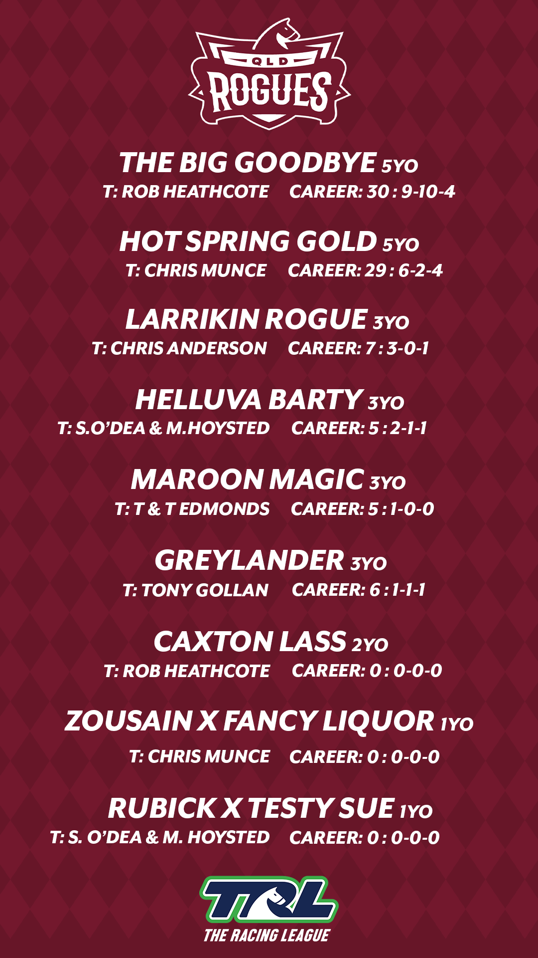 hot spring gold, larrikin rogue, helluva barty, maroon magic, greylander, caxton lass